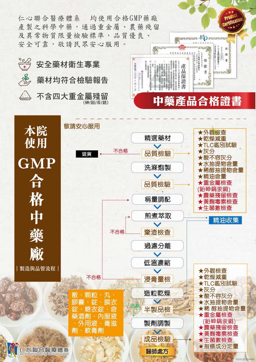 國家認證GMP中藥廠製藥與品管流程