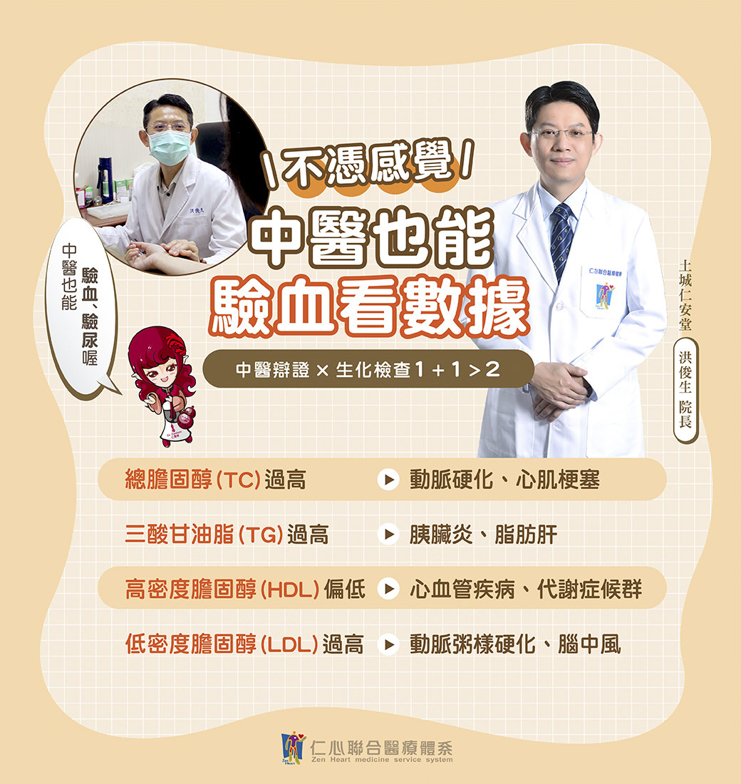 中醫師強調不憑感覺也能透過驗血看數據，結合中醫辨證與生化檢查，診斷總膽固醇(TC)、三酸甘油脂(TG)、高密度膽固醇(HDL)、低密度膽固醇(LDL) 等指標，協助預防動脈硬化、心肌梗塞、脂肪肝及中風等疾病。