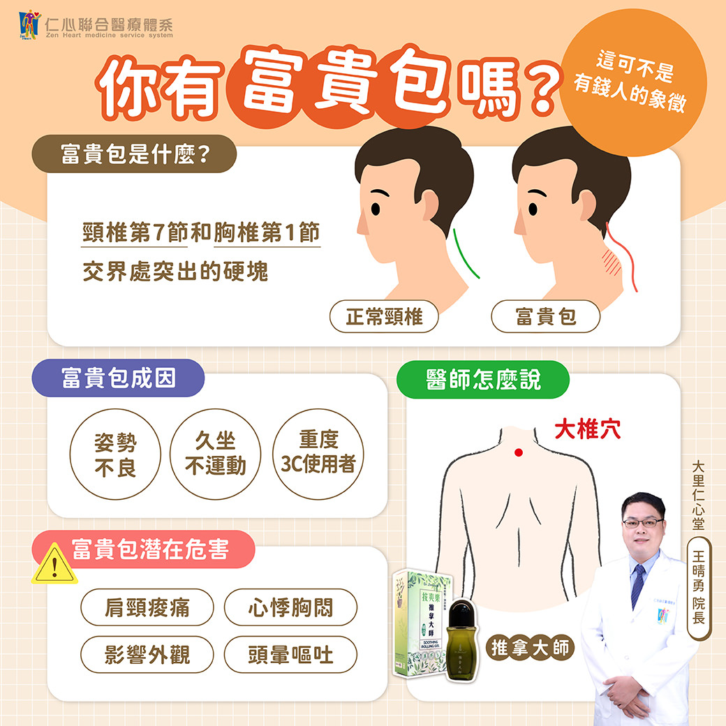 富貴包位於頸椎與胸椎交界處，常因姿勢不良、久坐缺乏運動、過度使用3C而形成，不僅影響體態美觀，還可能引起肩頸疼痛、心悸胸悶、頭暈噁心等症狀。透過針對大椎穴的專業推拿與調理，可有效促進血液循環、放鬆緊繃肌肉，改善頸肩壓力與血流阻滯，幫助恢復頸背線條並提升整體健康。